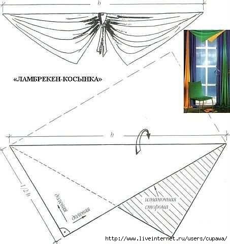Пошив ламбрекенов своими руками выкройки видео бесплатно: расчет ткани с фото и видео