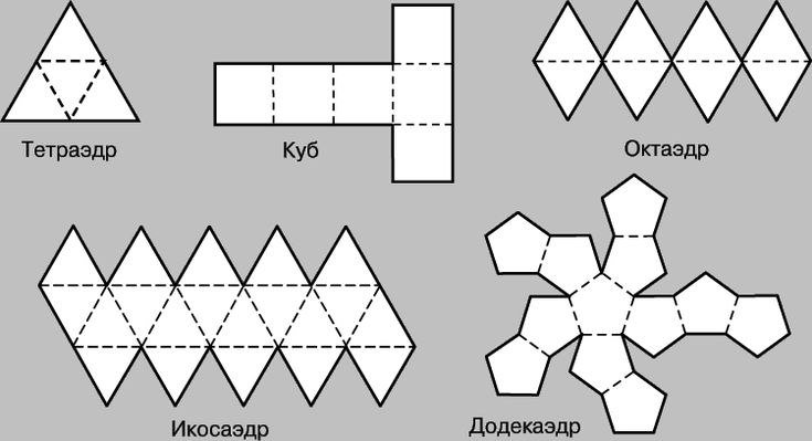 Как сделать рубин из бумаги схема: Объемные фигуры из бумаги, схемы. Как сделать объемные геометрические фигуры