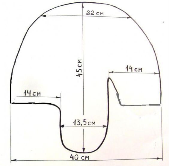 Как сшить шапку из меха своими руками и выкройки: Как сшить шапку из меха своими руками