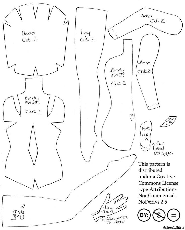 Тряпичные куклы своими руками выкройки: Тряпичная кукла своими руками. Выкройки, мастер класс