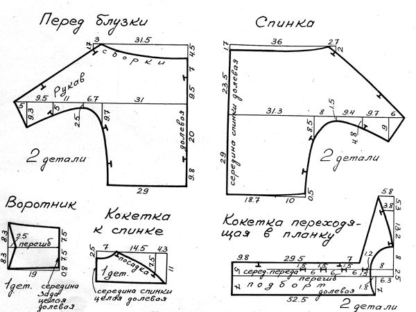 Сшить блузку реглан своими руками без выкройки быстро: Простые блузы с рукавом реглан. Подборка выкроек и идеи (Шитье и крой) — Журнал Вдохновение Рукодельницы