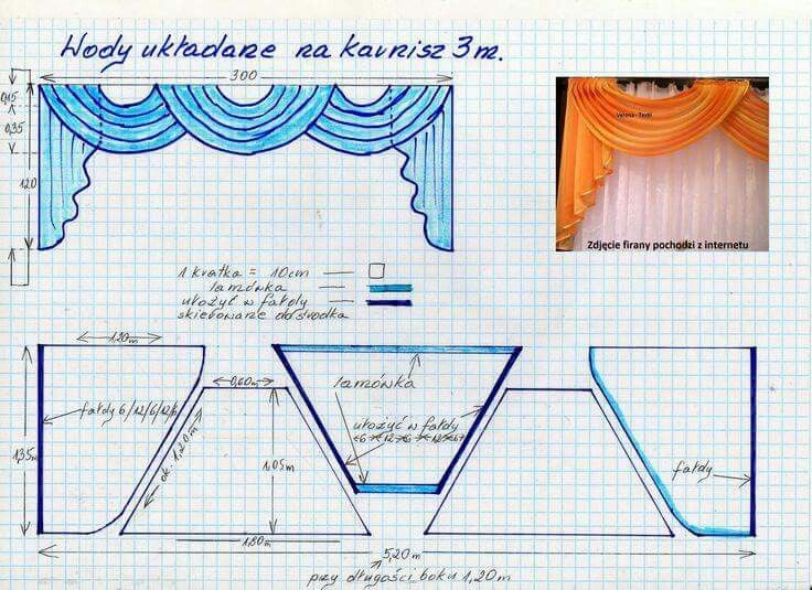 Шьем шторы своими руками выкройки: Как сшить шторы своими руками: пошаговая инструкция, идеи