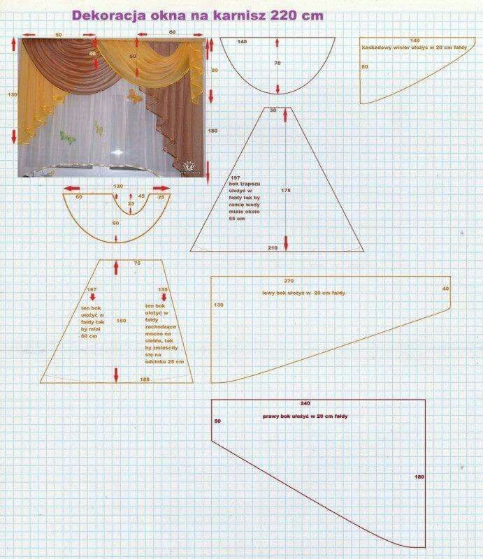Шьем шторы для кухни сами модели выкройки: Шторы для кухни своими руками с выкройками — фото идей — Блог о строительстве и ремонте