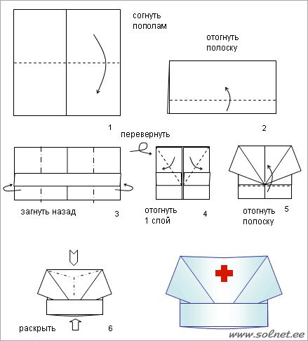 Как сшить медицинскую шапочку выкройка: Как сшить медицинскую шапочку? Какие есть выкройки медицинской шапочки?