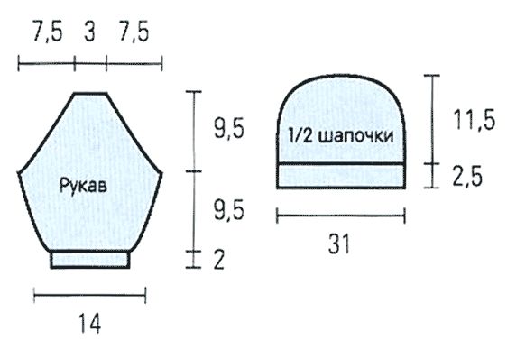 Как сшить шапку вязаную: Как правильно сшить шапку вязаную. Схемы с описанием работ для начинающих