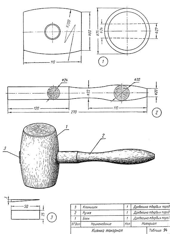Чертеж киянки: Как сделать деревянную киянку (чертеж и видео-инструкция)