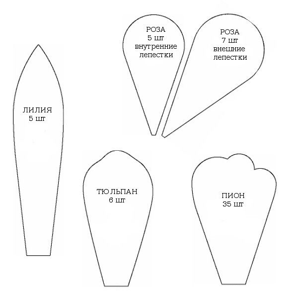 Квіти з гофрованого паперу своїми руками схеми: Квіти з гофрованого паперу, виготовити квіти з паперу, дитячі вироби, фото