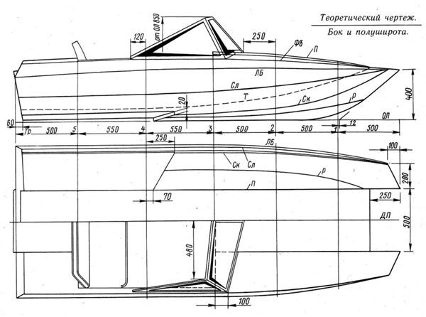 Чертежи моторных лодок: Проект моторной лодки 5 метров, чертежи. Построить самодельную мотолодку из фанеры