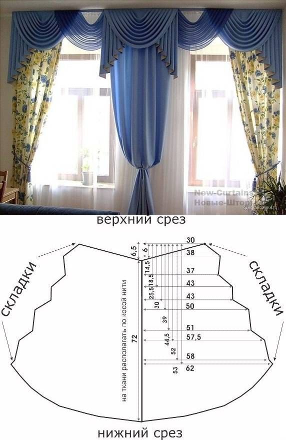 Шьем своими руками ламбрекены: простой, ажурный, материалы, схемы и выкройки