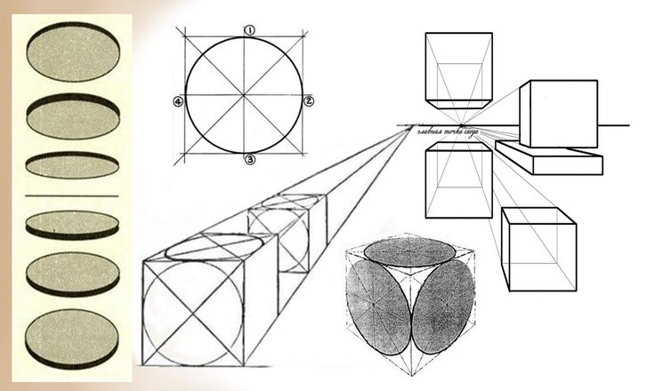 Геометрические фигуры в развернутом в: 🛠 Развёртки геометрических фигур 👈