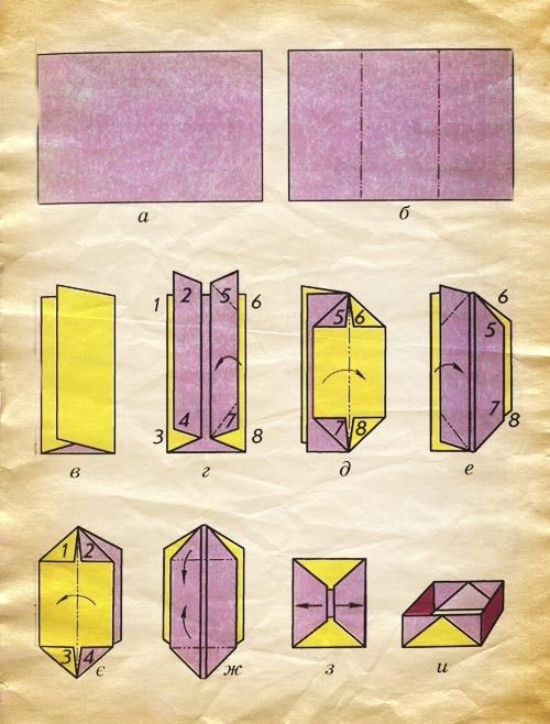 Поделки коробка из бумаги: Как сделать коробку из бумаги. Оригами коробочка. Бумажные поделки для детей своими руками без клея - YouTube