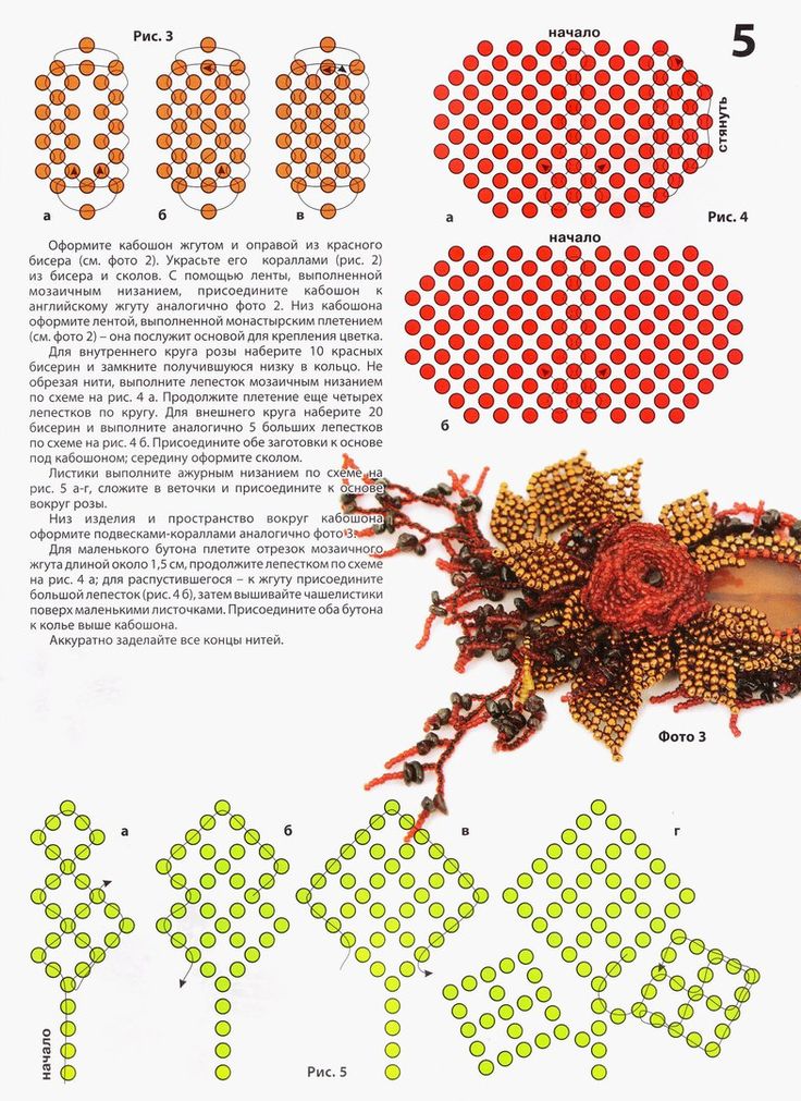 Роза из бисера схема плетения: Роза из бисера для начинающих