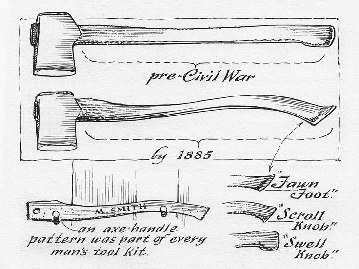 Топорище как сделать правильно: как правильно сделать рукоятку для топора по чертежам? Какие бывают формы? Как обрабатывать изделие?