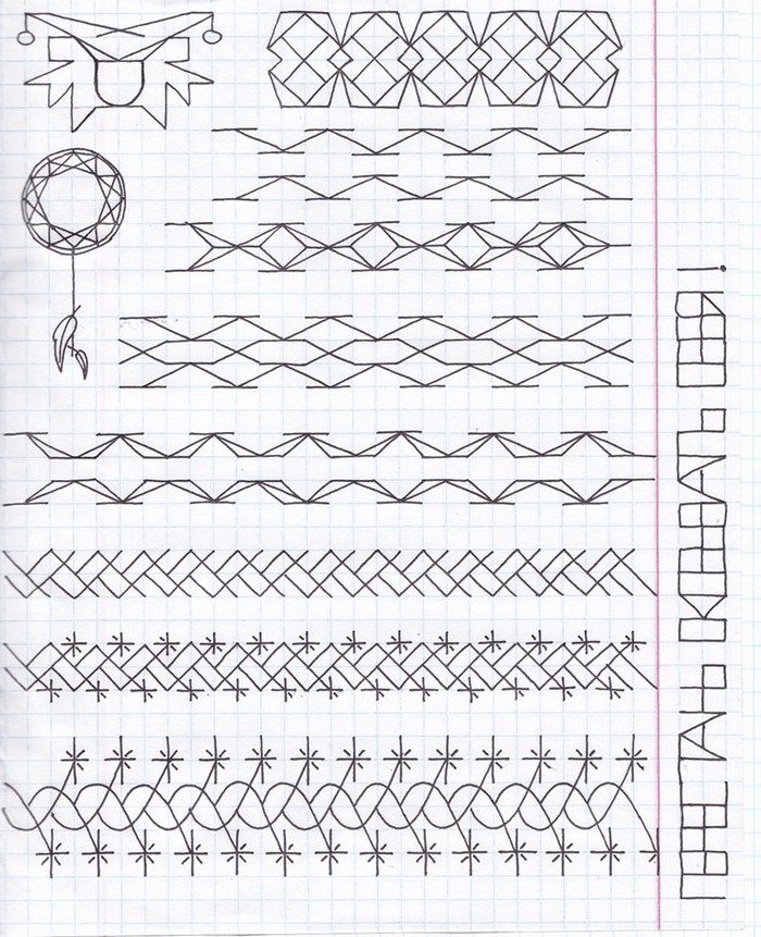 Рисовать по клеточкам узоры: Рисунки узоров по клеточкам в тетради