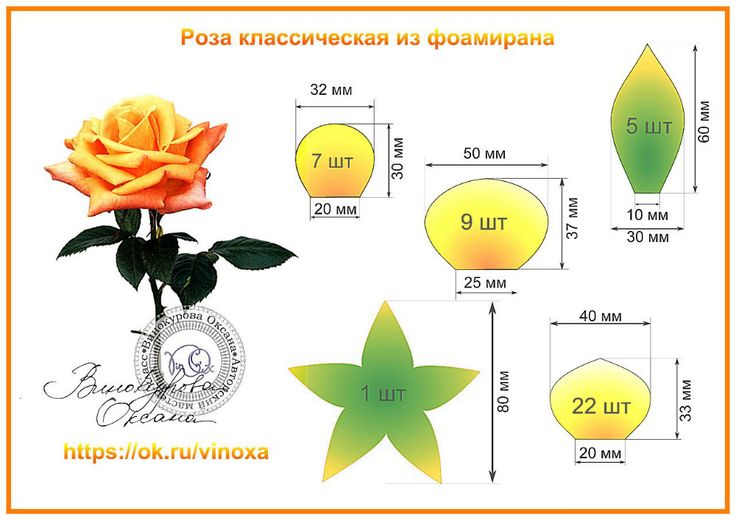 Плотность гофрированной бумаги для изготовления цветов: ❀Гофрированная бумага. Развенчание мифа.❀ - Онлайн школа творчества Арт Подарков