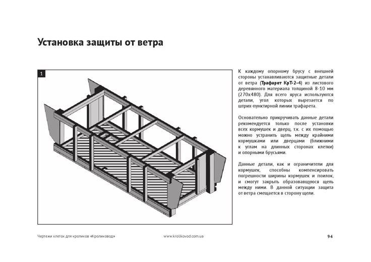 Как сделать крольчатник своими руками схема простая: Как сделать крольчатник своими руками — схема, размеры, фото