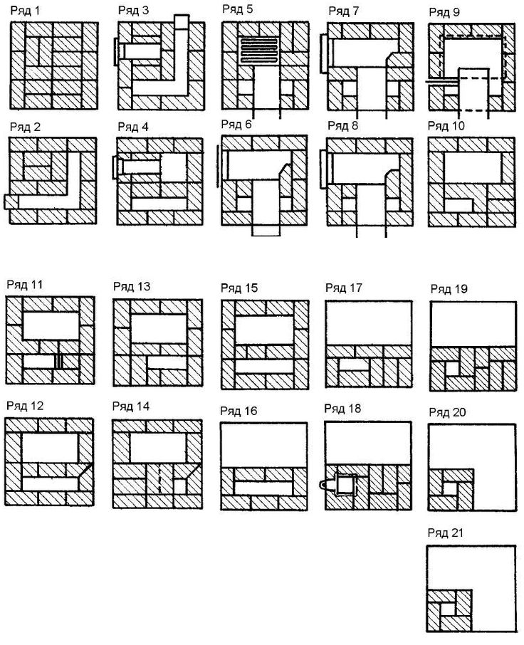 Печи для бани из кирпича чертеж: Печь для бани своими руками: из кирпича, из металла — чертежи, порядовки и этапы строительства