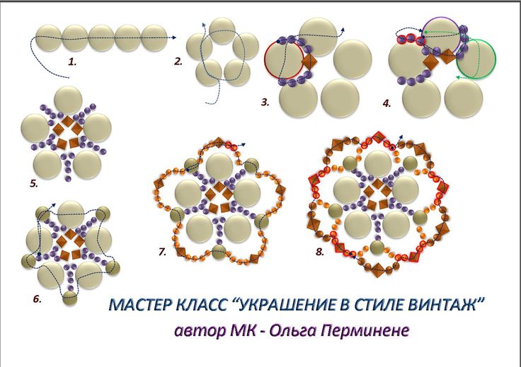 Браслеты своими руками из бусин и бисера схемы: схемы плетения фенечек для начинающих — BurdaStyle.ru