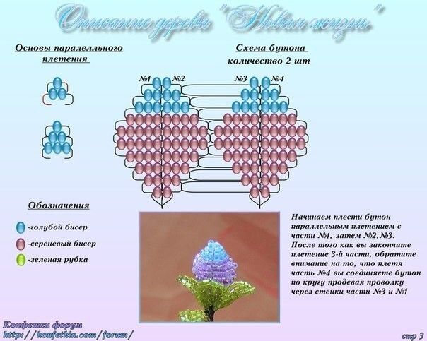 Роза из бисера схема плетения: Роза из бисера для начинающих