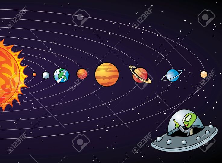 Солнечная система рисунок 2 класс: Картинки Солнечной системы для срисовки