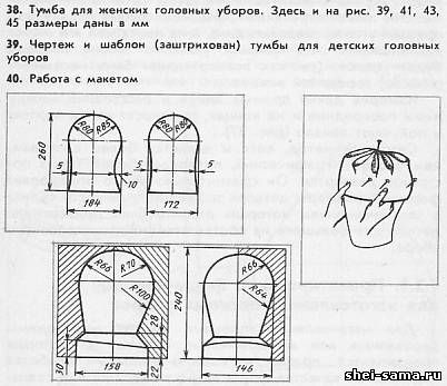 Выкройка шапки ушанки женской в натуральную величину: Шапка-ушанка. Инструкция по пошиву и печати выкроек