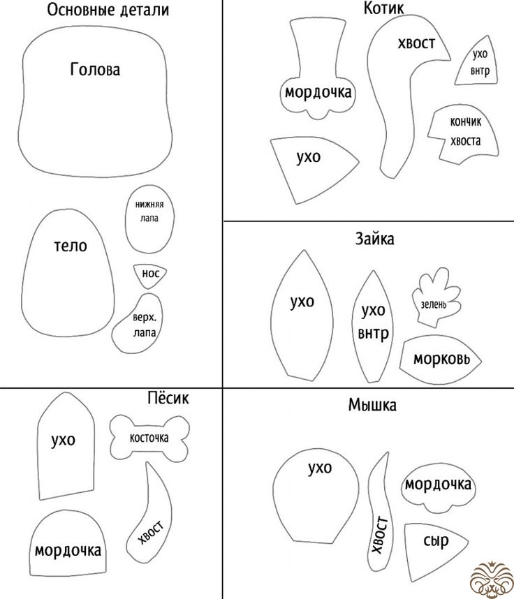 Из фетра зверюшки выкройки: Imagen relacionada | Чувствовал шаблоны животных, Выкройки, Украшения из фетра