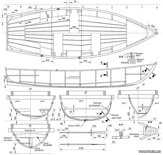 Чертежи моторных лодок: Проект моторной лодки 5 метров, чертежи. Построить самодельную мотолодку из фанеры
