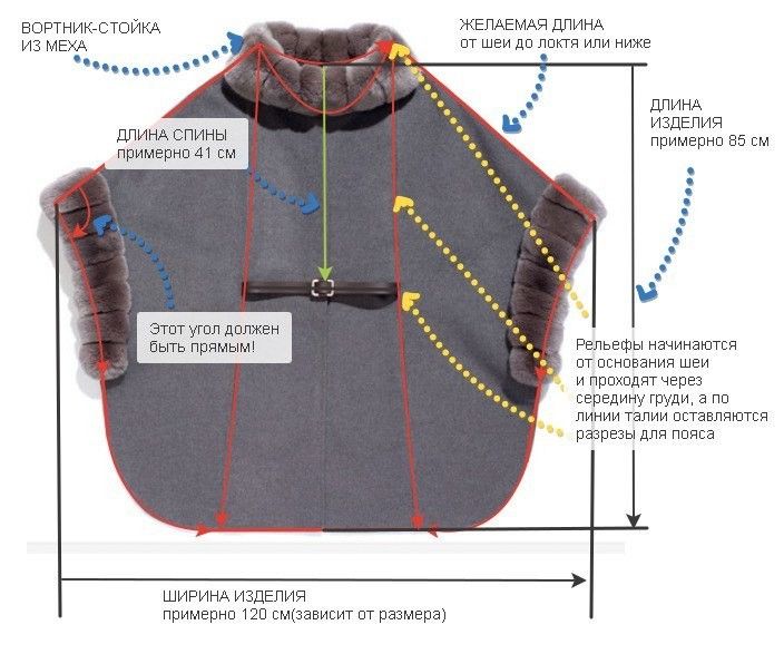 Сшить меховой снуд своими руками: Как сшить снуд из меха?