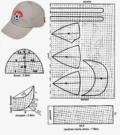 Шапки из фетра своими руками выкройки: Шапка колокольчик из фетра | Птицы из ткани, Выкройки, Шапка