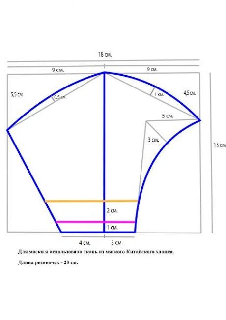 Маски выкройка: Выкройка маски для лица: 5 лучших вариантов