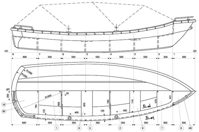 Деревянная лодка своими руками чертежи и схемы: Деревянная лодка своими руками, чертежи, схемы, фото / Сибирский охотник