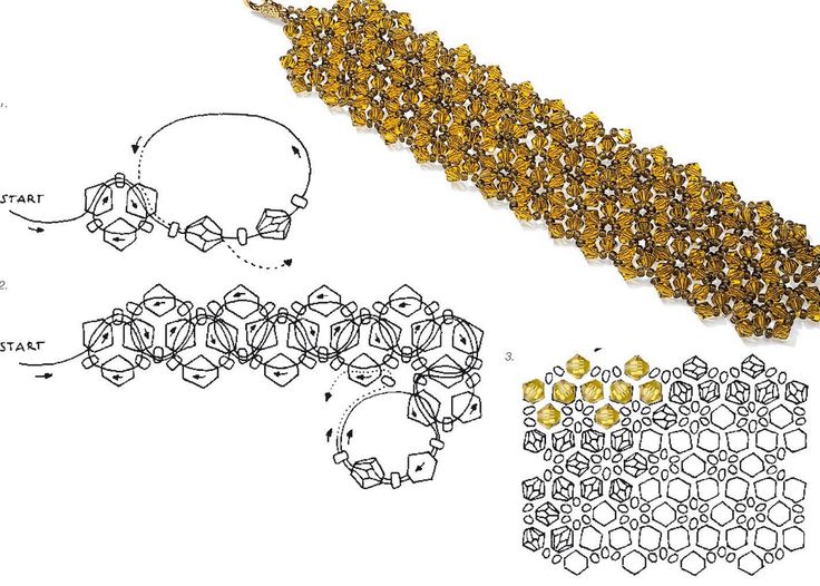 Как сплести браслет из бусин: Как сделать браслет из бусин