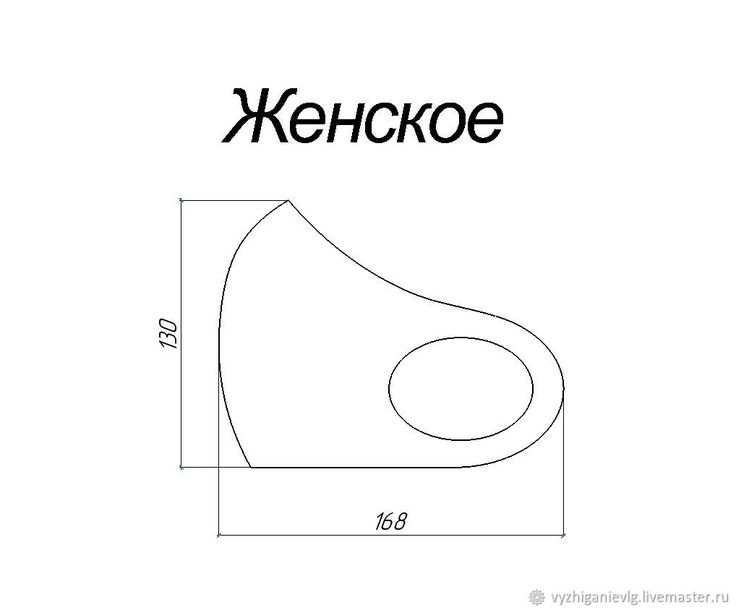 Маски выкройка: Выкройка маски для лица: 5 лучших вариантов