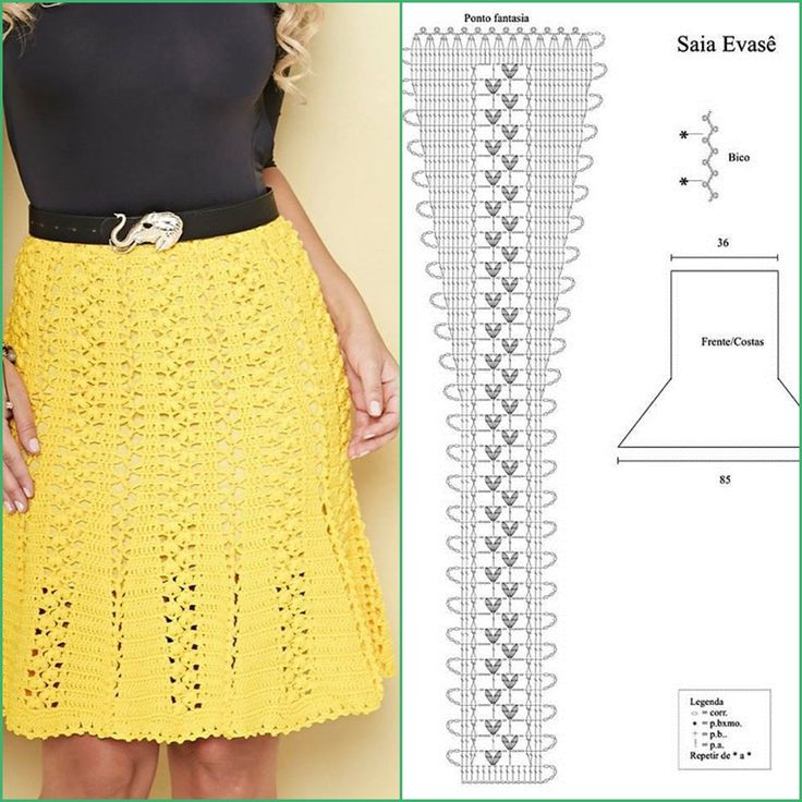 Простая юбка крючком для начинающих: Простая юбка крючком. Как связать юбку крючком — описание и схемы