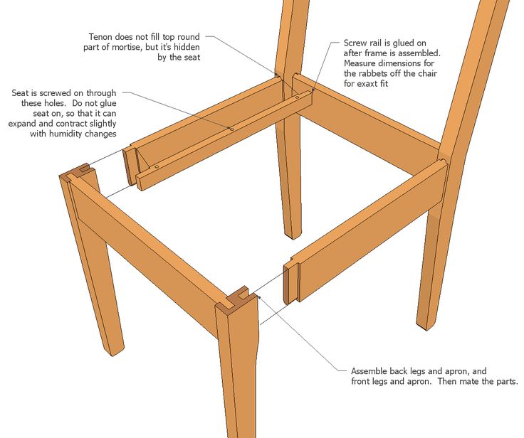 Как правильно собрать стул деревянный: Стул из дерева своими руками