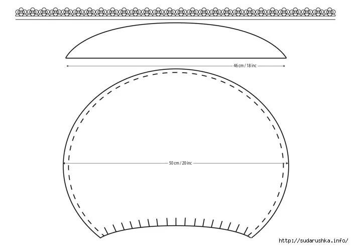 Как сшить медицинскую шапочку выкройка: Как сшить медицинскую шапочку? Какие есть выкройки медицинской шапочки?