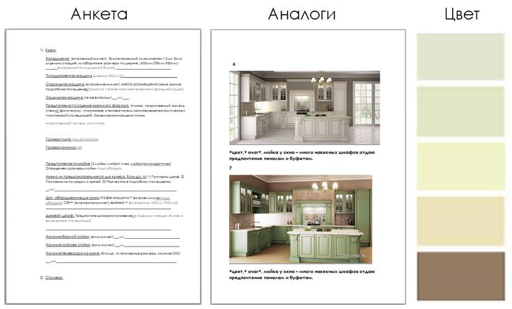 Техническое задание для шкафа купе: Создание интернет-магазина шкафов-купе и корпусной мебели