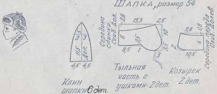 Выкройка шапки ушанки женской в натуральную величину: Выкройка шапки ушанки | WomaNew.ru