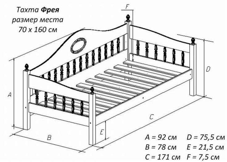 Кровать деревянная своими руками чертежи: Чертежи кроватей из дерева своими руками