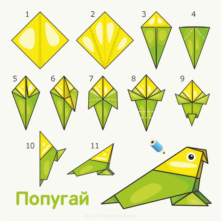 Самые простые оригами из бумаги для начинающих: Схемы простых оригами для вас и вашего ребенка (20 картинок) » Триникси