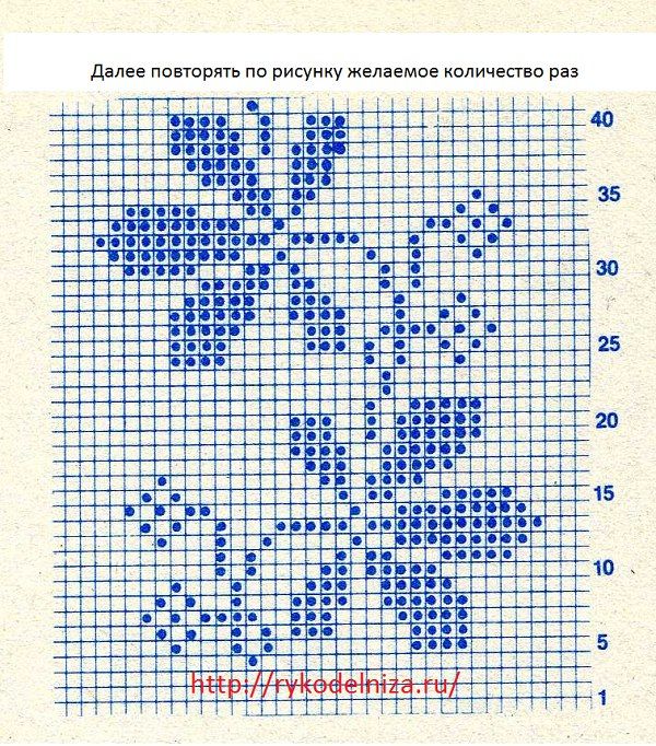 Вышивка по сетке схемы для начинающих: Вышивка по сетке: техника и способы вышивания