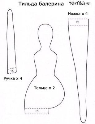 Кукла тильда мастер класс своими руками выкройки: Кукла тильда своими руками, мастер-классы, выкройки, идеи