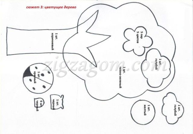 Выкройки из фетра кто что ест: Кто что ест? - shillopop — LiveJournal