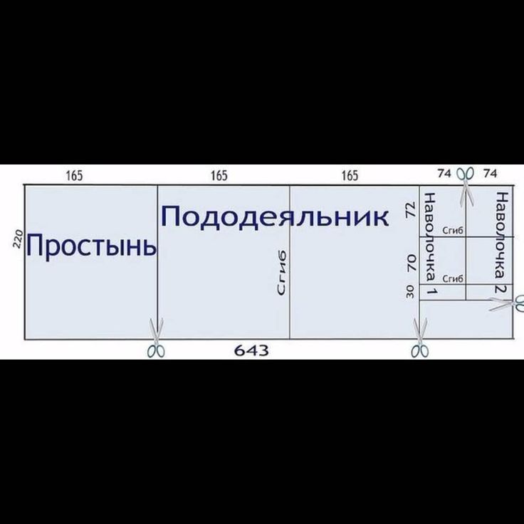 Комплект постельного белья 2 спальный размеры сшить: Для хозяйственных и экономных - шьем постельное белье сами