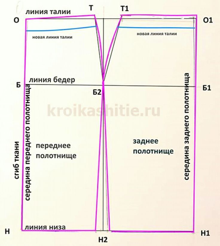 Прямая юбка выкройка на резинке: Прямая юбка на резинке. Пошагово. Для начинающих. Своими руками. Фото.