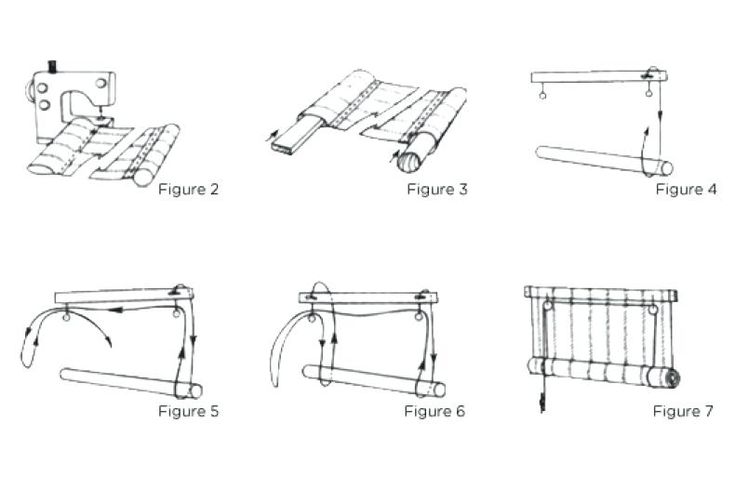 Римские шторы своими руками сделать: Римские шторы своими руками: пошив, фото и инструкция