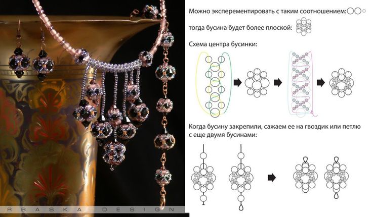 Браслеты своими руками из бусин и бисера схемы: схемы плетения фенечек для начинающих — BurdaStyle.ru