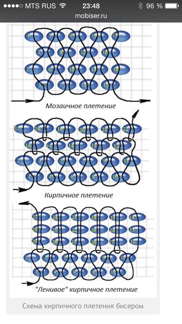 Техники из бисера плетения: Основные техники плетения — Журнал HandmadeMart