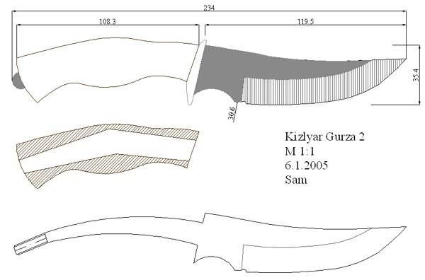 Формы клинков для ножей чертежи: описание, принцип изготовления клинка своими руками, эскизы рукояток