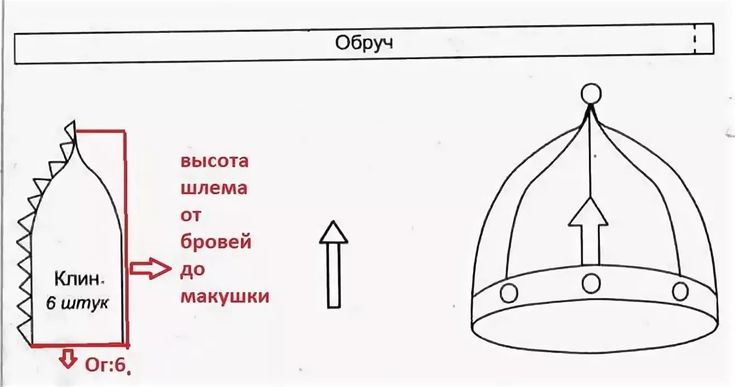 Шапка своими руками из картона: Конфедератка своими руками из бумаги и картона